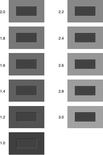 Chart for visually assessing the gamma of your display. Nine small rectangles each have a central area 
	   filled with a checkerboard of black and white pixels and a surrounding ring of uniform gray. The number 
	   next to the rectangle in which the center and surround have the same brightness is approximately the gamma of 
	   the viewer's display.