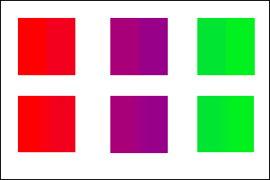 2 rows of 3 color bozes. Each box in the top row displays 2 slightly differnet colors while the bottom boxes display a continus spectrum between the 2 similar colors. The 2 diffferent colors are distinguishable because of the sharp edge between the colors.