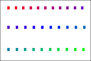 Similar to the above color-bar spectrum image. This time, colors areas are smaller separated by white space. The adjacent pairs  of colors are no longer distinguishable.