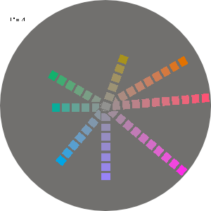 Thumbnail image shows the panel of the Color Tool that lets the user select from all of the colors available at a chosen lightness.