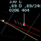 Sample image from the Design of Air Traffic Management Graphics Example page.